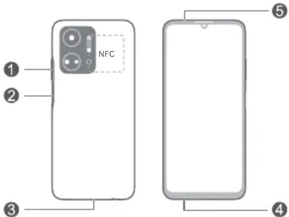 HONOR X7a - Lernen Sie Ihr Gerät kennen - 1