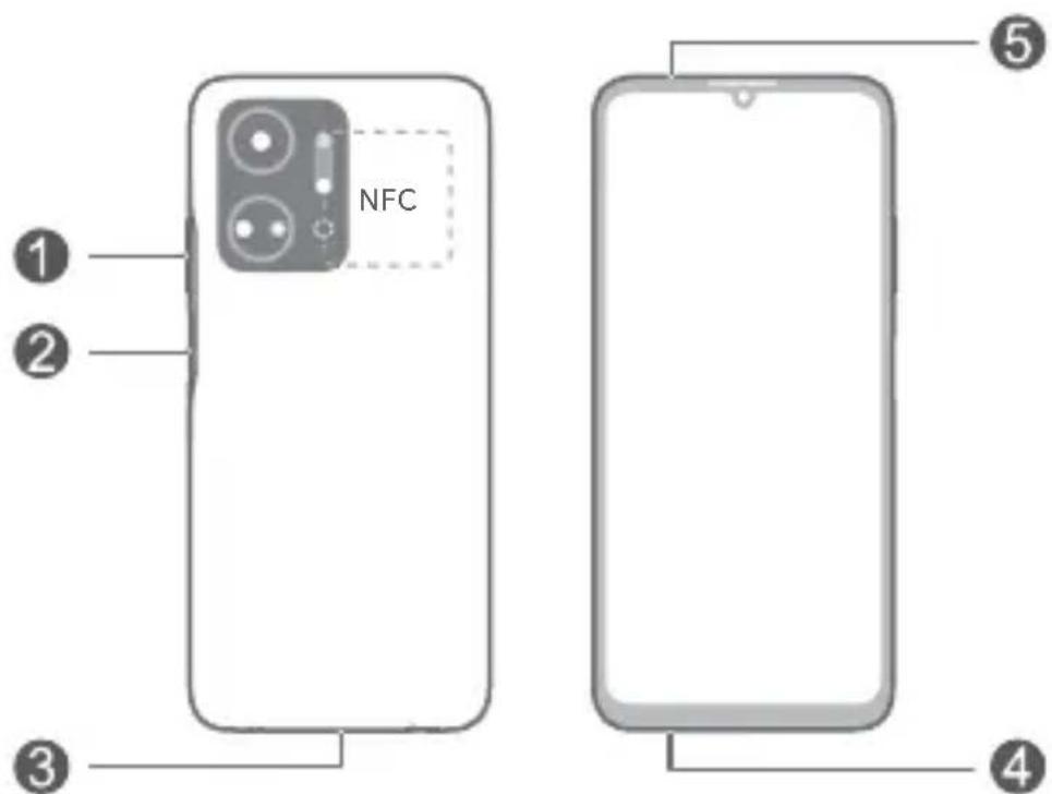 HONOR X7a - Bli kjent med encheten din - 1