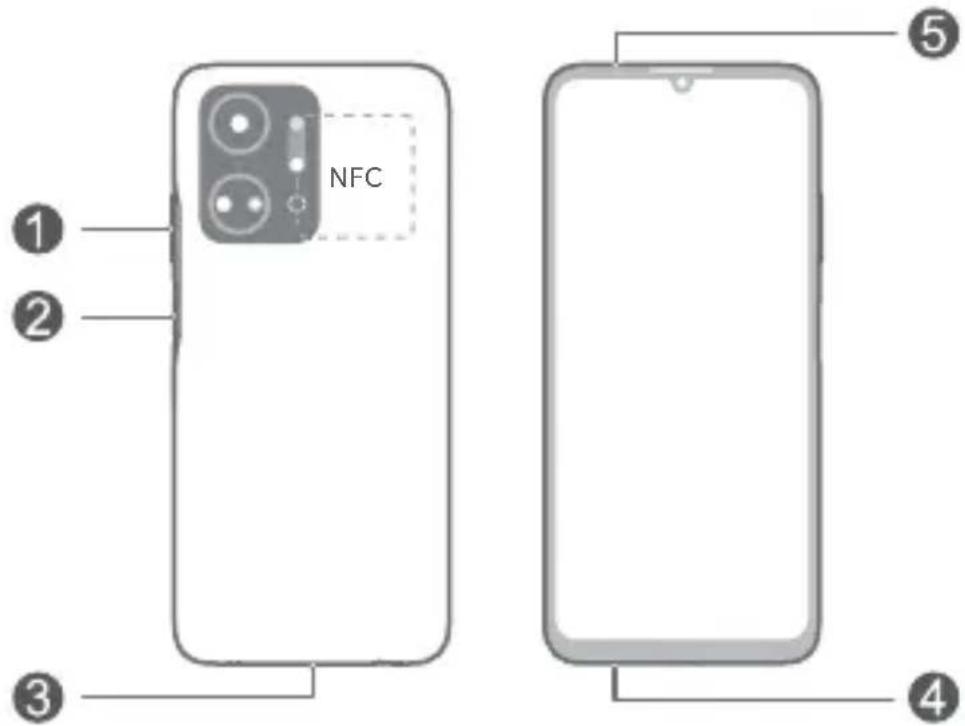 HONOR X7a - Conozca el dispositivo - 1