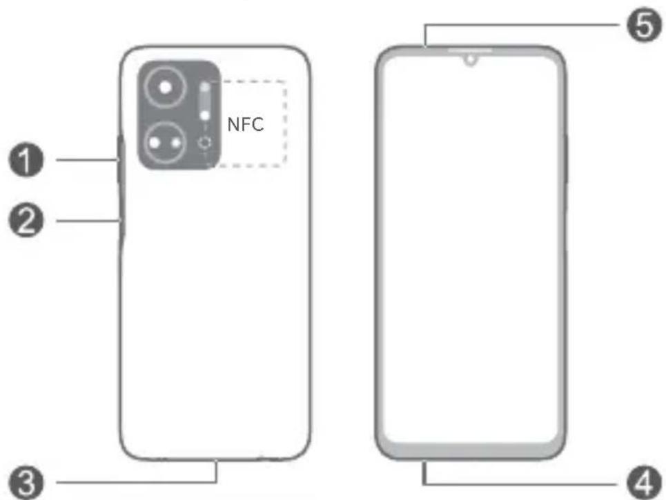 HONOR X7a - 1