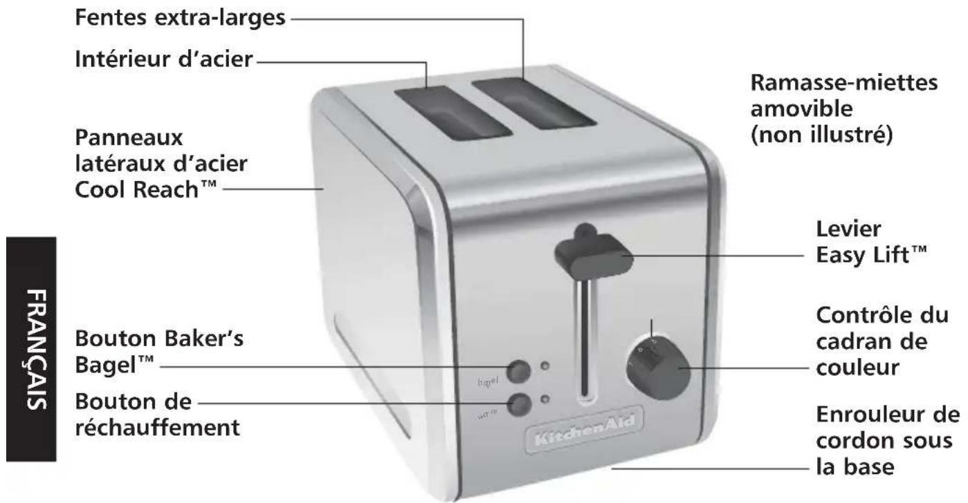 KITCHENAID KMTT200 - Caractéristiques du grille-pain KitchenAid® - 1