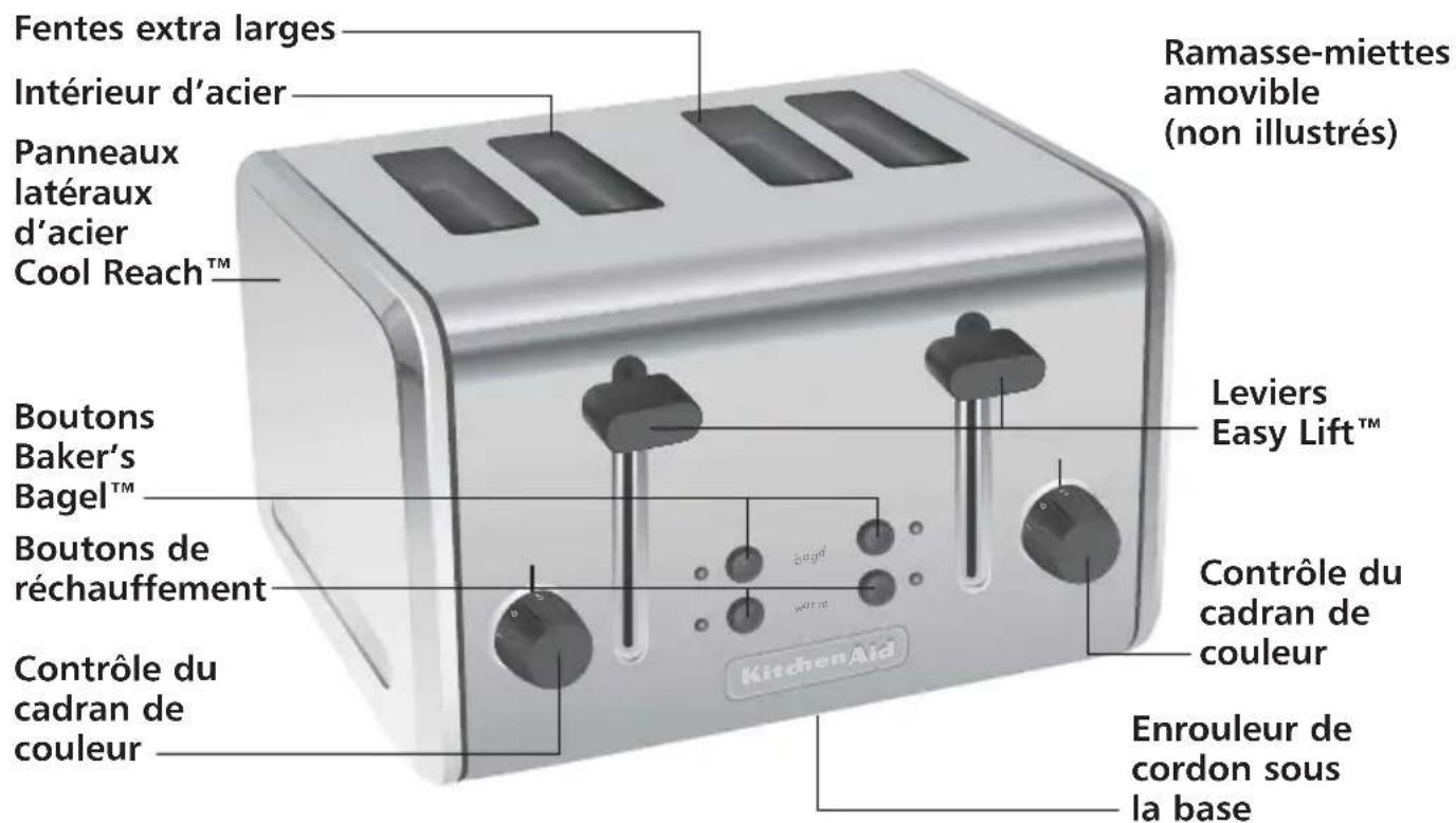KITCHENAID KMTT200 - Caractéristiques du grille-pain KitchenAid® - 2