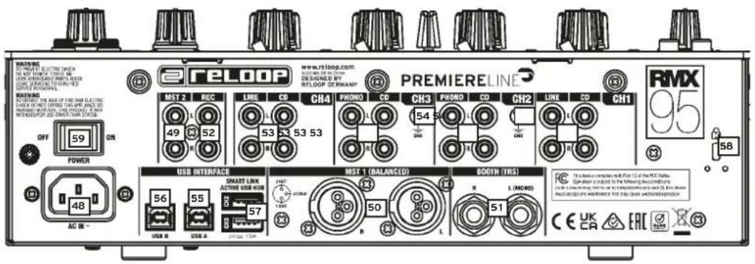 Reloop RMX95 - WARTUNG - 1