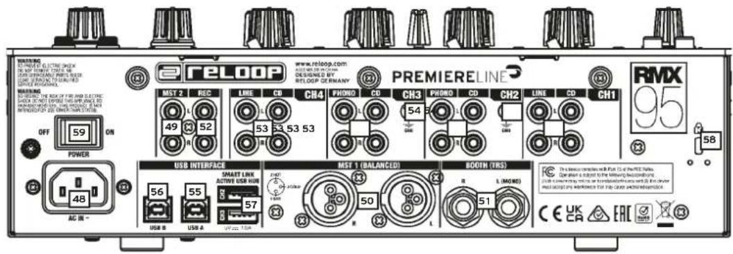 Reloop RMX95 - MANTENIMIENTO - 1