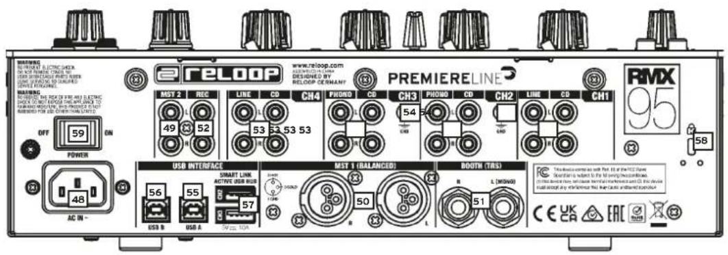 Reloop RMX95 - MAINTENANCE - 1