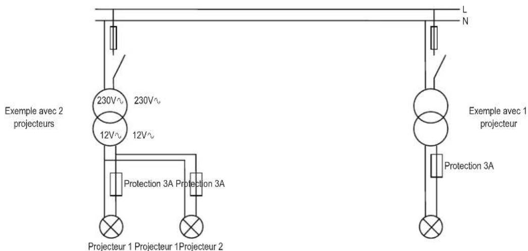 HAYWARD Flach - Puissance du transformateur - 1