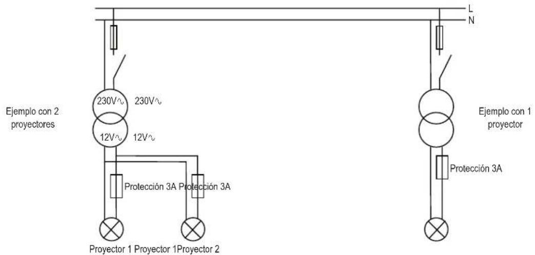 HAYWARD Flach - Potencia del transformador - 1