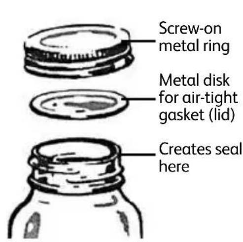 TEFAL P31052 - How to close the jars - 1