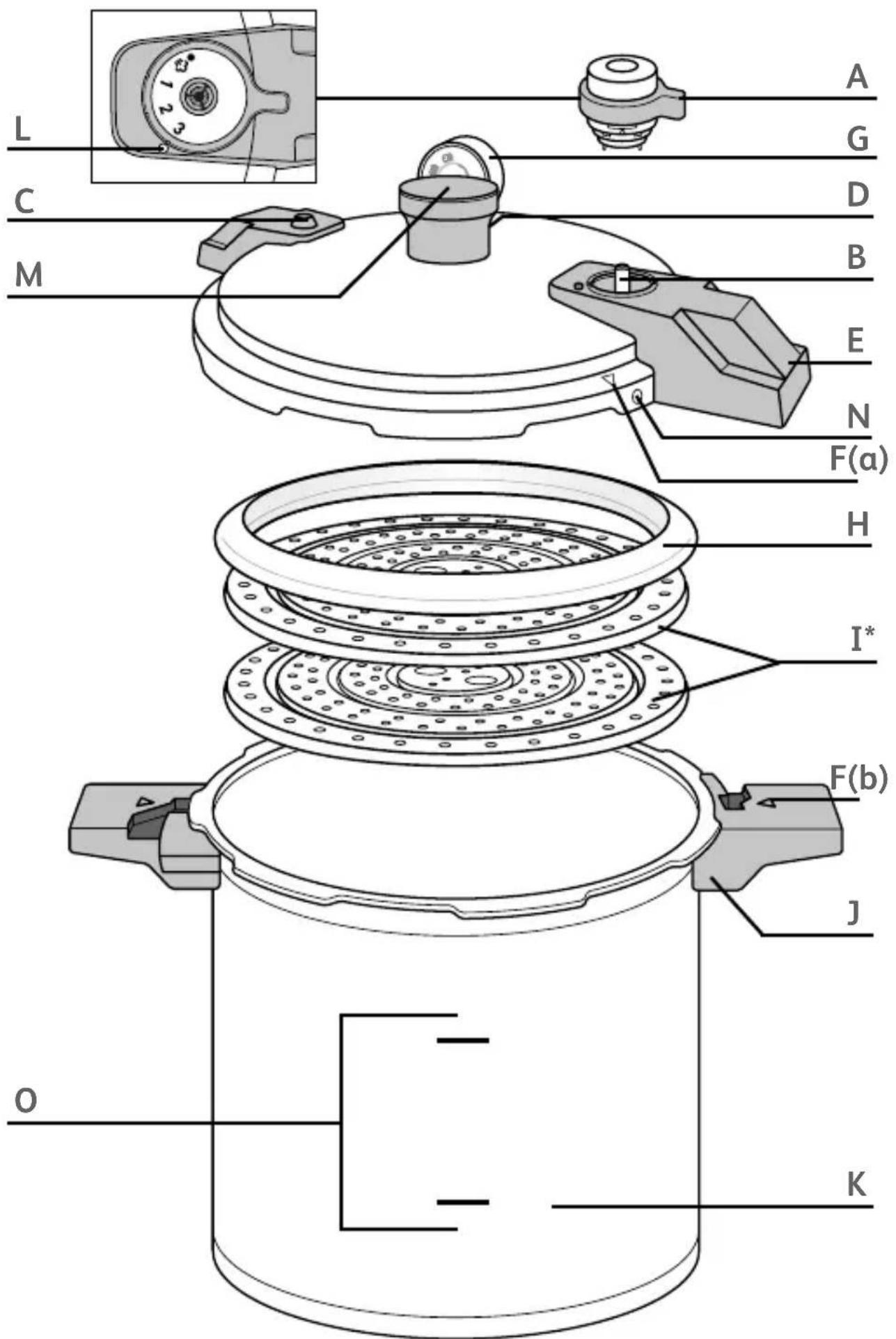 TEFAL P31052 - 1