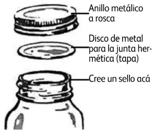 TEFAL P31052 - Cómo cerrar los recipientes - 1