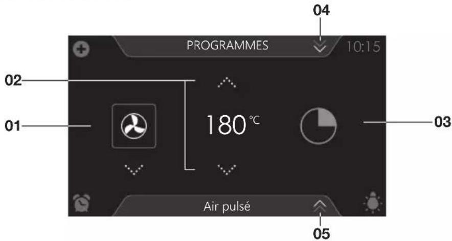 ASKO OP8678GG - Programmes (05) - 1