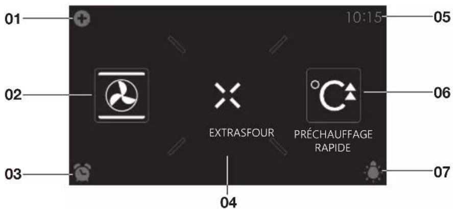 ASKO OP8678GG - Ventilateur de refroidissement - 3