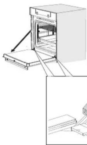 ASKO OCS8678GG - Démontage de la porte de four - 2