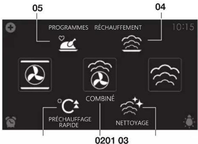 ASKO OCS8678GG - Éclairage (07) - 1