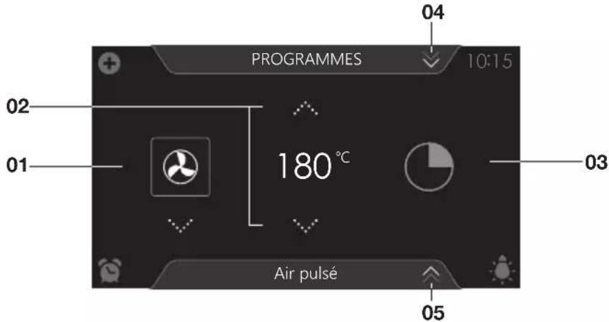 ASKO OCS8678GG - Programmes (05) - 1