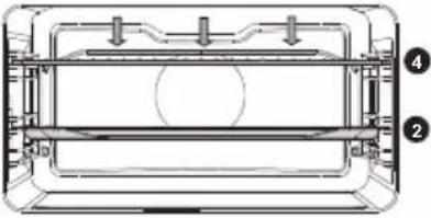 ASKO OCS8478GG - Tableau des fonctions - 18