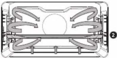 ASKO OCS8478GG - Tableau des fonctions - 8