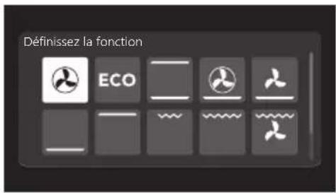 ASKO OCS8478GG - Ouverture du clavier - 2