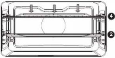 ASKO OCS8478GG - Tableau des fonctions - 16