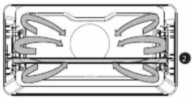 ASKO OCS8478GG - Tableau des fonctions - 2