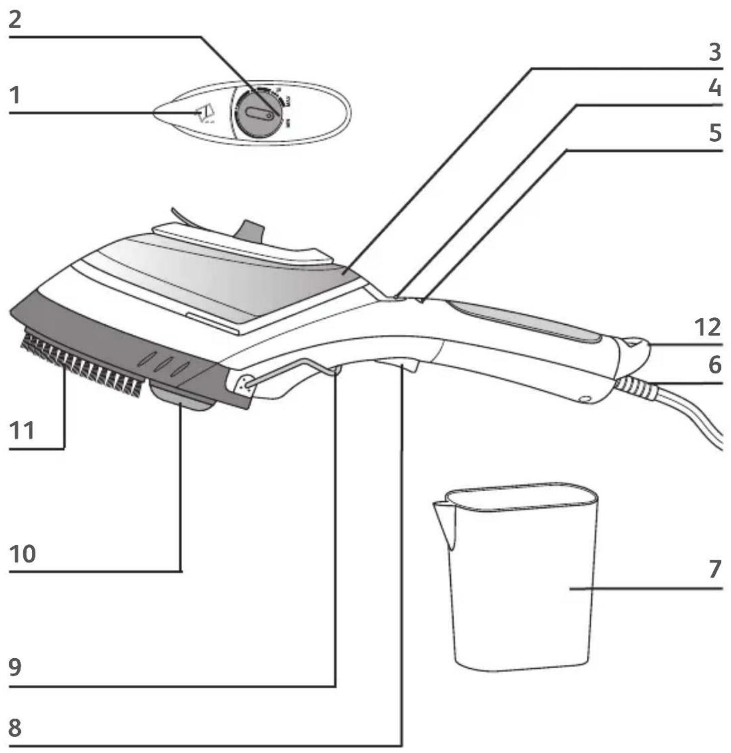 Labeled diagram of a steam iron with numbered parts for identification