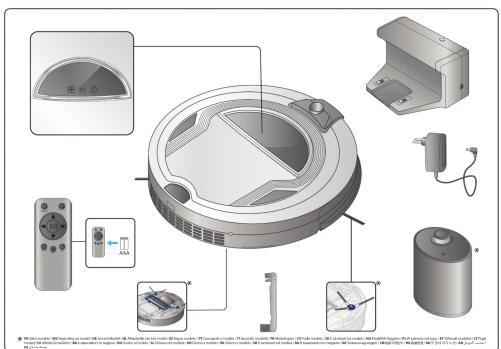 Technical diagram of a vacuum cleaner with labeled components and component illustrations