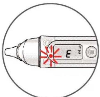 3°C