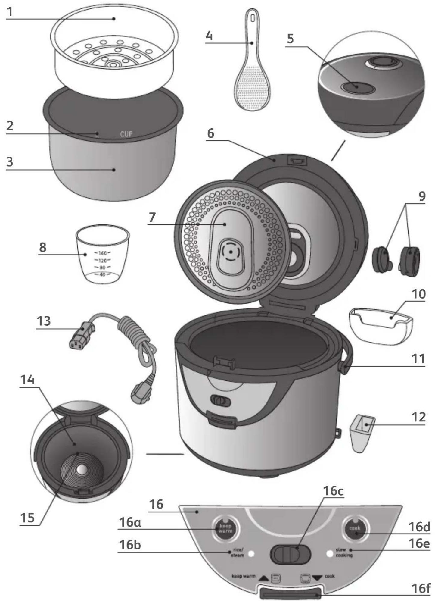 TEFAL Cereal And Co RK203 - 1