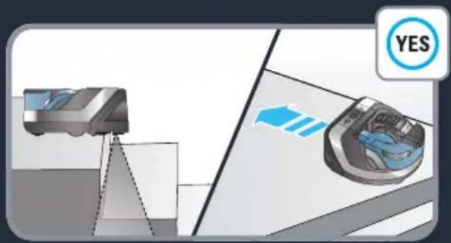 YES