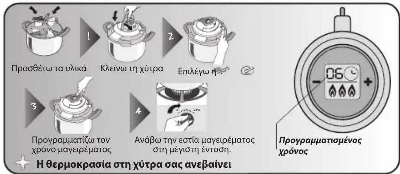 TEFAL Clipso + Precision P44115 - Χρήση του χρονοδιακόπτη - 2