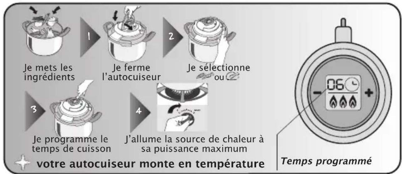 TEFAL Clipso + Precision P44115 - Utilisation du minuteur - 5