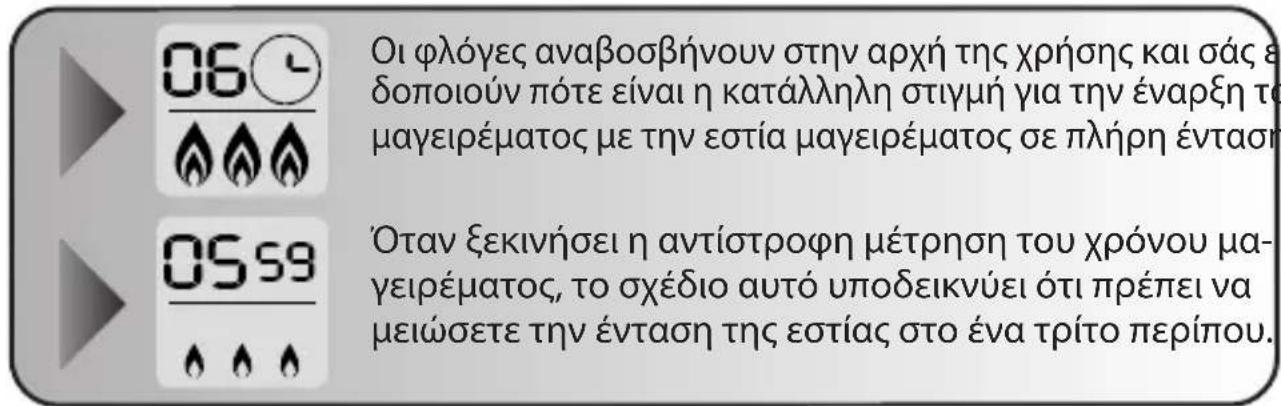 TEFAL Clipso + Precision P44115 - Χρήση του χρονοδιακόπτη - 1