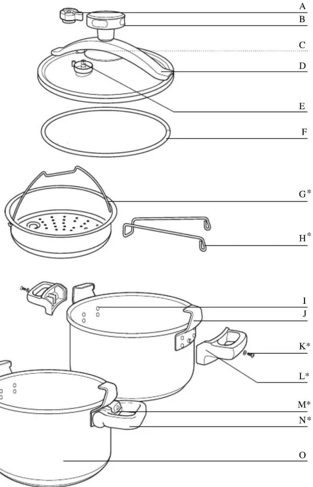 TEFAL Minute Actua P05416 - Descriptive diagram • Σχεδιάγραμμα περιγραφής • Schéma descriptif - 1