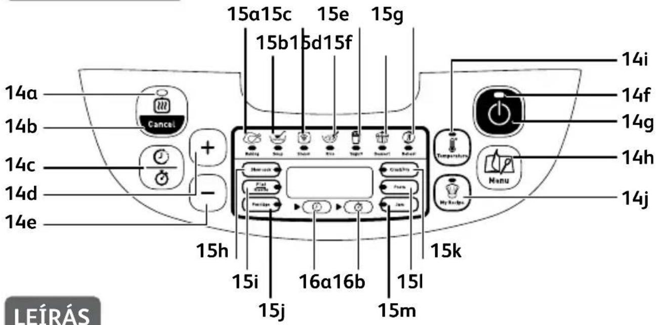 TEFAL Sphericook RK7458 - KIJELZÖPANEL - 1