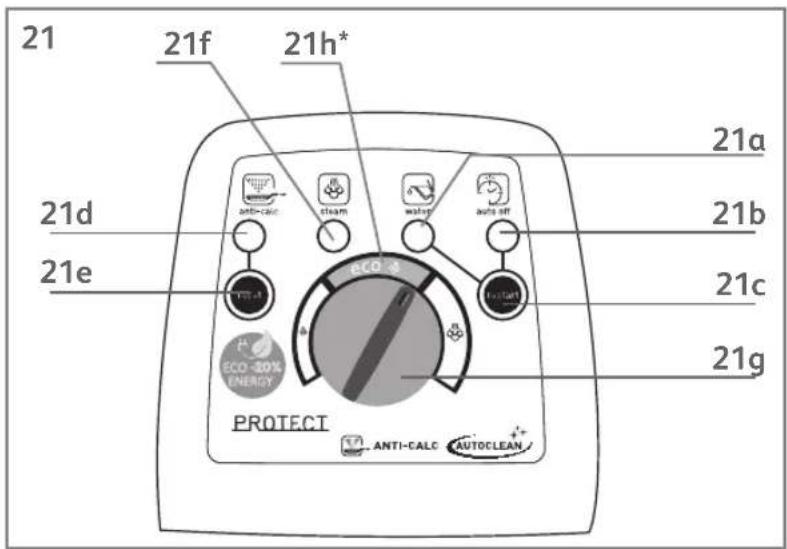 TEFAL Protect AntiCalc Autoclean GV9460 - 4