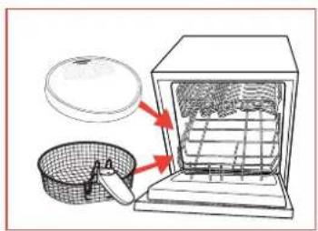 TEFAL Maxi Fry FF1055 - Vor dem ersten Gebrauch - 3