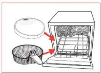 TEFAL Maxi Fry FF1055 - Before using for the first time - 3