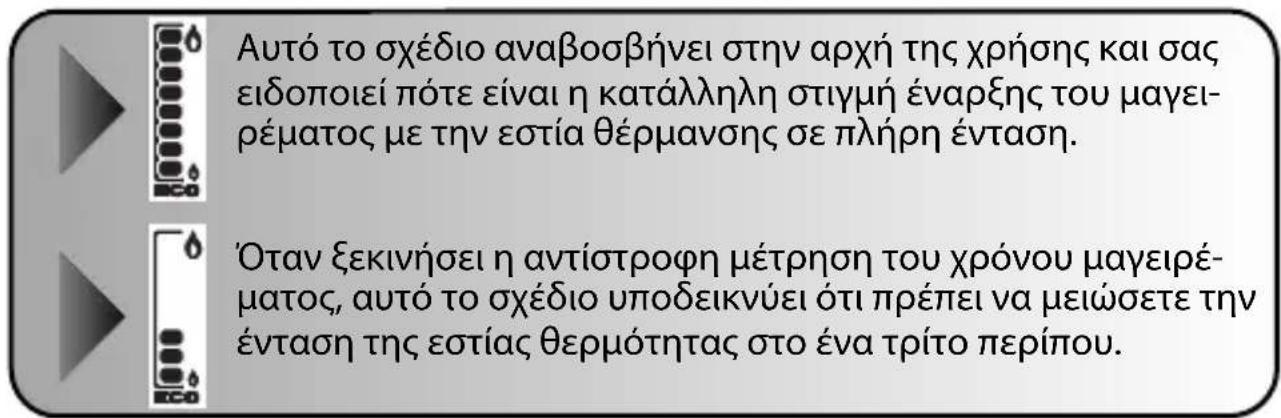 TEFAL Acticook P43015 - Χρήση του χρονόμετρου - 1