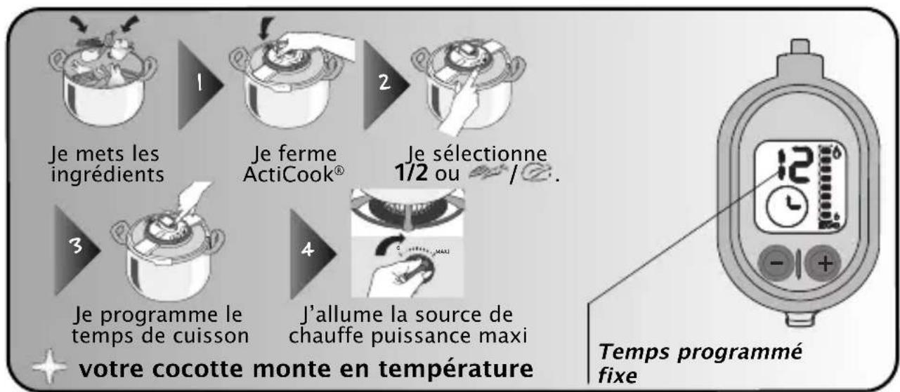 TEFAL Acticook P43015 - Utilisation du minuteur - 2