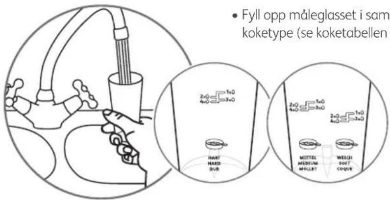 TEFAL Toast N Egg TT5515 - A1) For å lage hardkokte, lett bløtkokte eller bløtkokte egg - 1