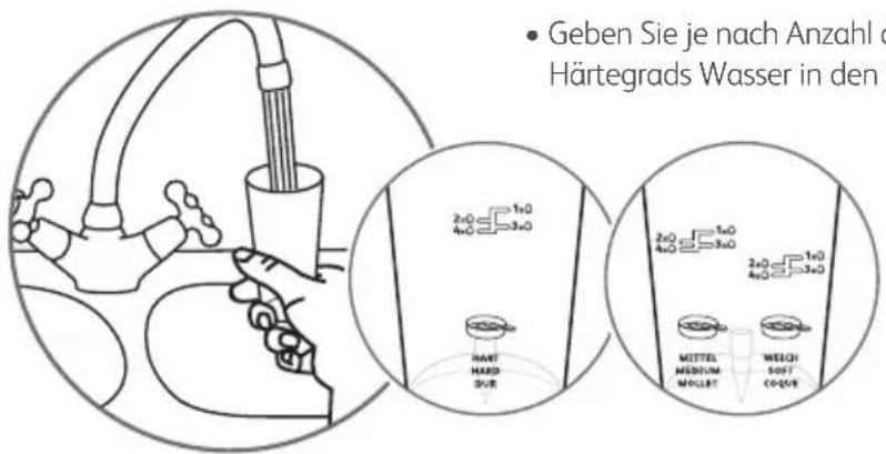 TEFAL Toast N Egg TT5515 - A1) Zubereitung von harten, mittelharten oder weichen Eiern - 1