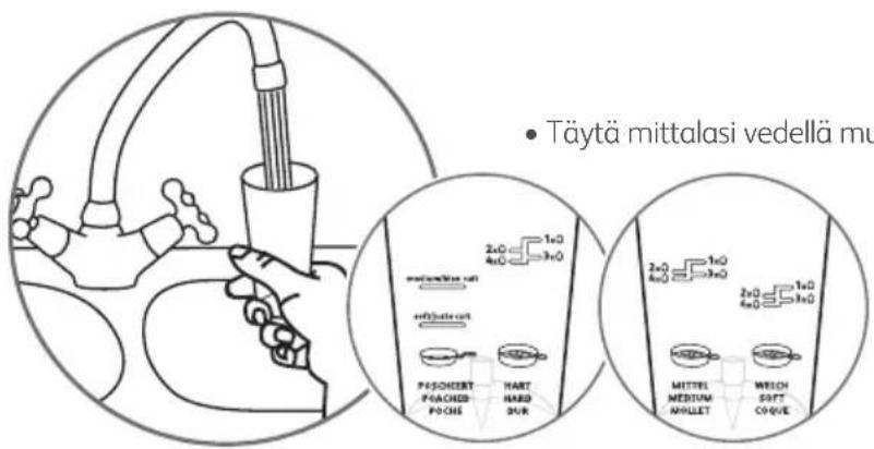 TEFAL Toast N Egg TT5515 - vaihe: munat ja esikypsennetyt ruoat - 1