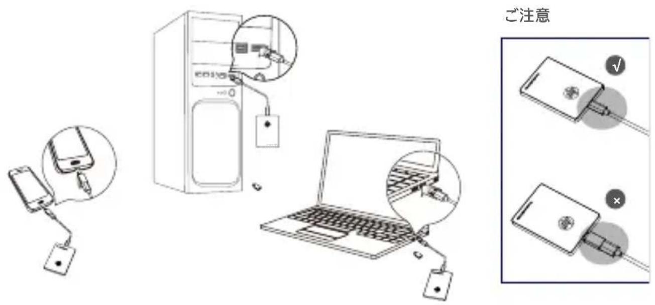 HP P700 - リムーバブル固體ディスクの取付けマニュアル - 1