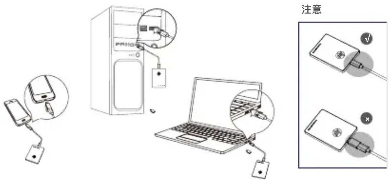 HP P700 - 移动固态盘安装指南 - 1