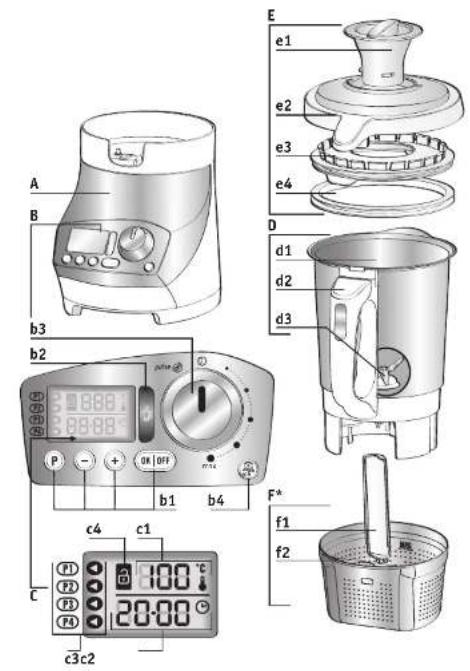 TEFAL Soup & Co BL9001 - 1