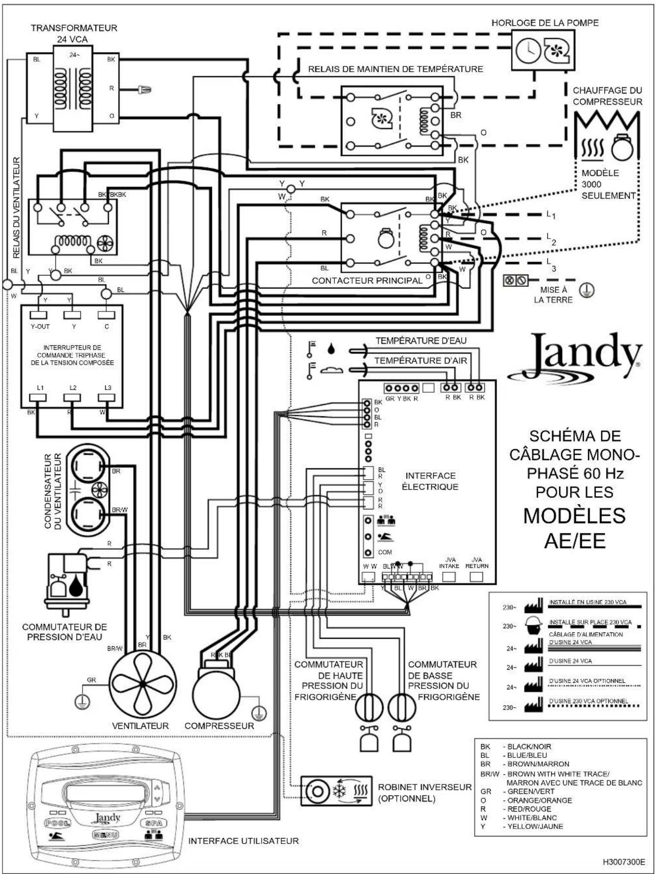Jandy EETi - Attention - 5