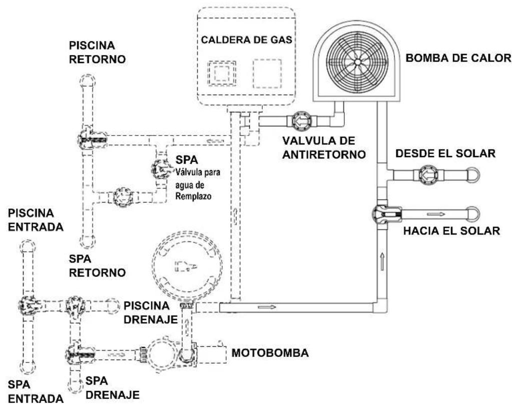 Jandy EETi - Combinación de Bomba de Calor y Calentador - 1