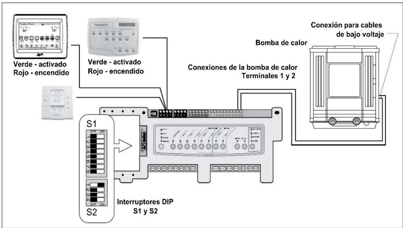 Jandy EETi - Comunicación de las Conexiones Tetrafilares al AquaLink® RS 485 - 1