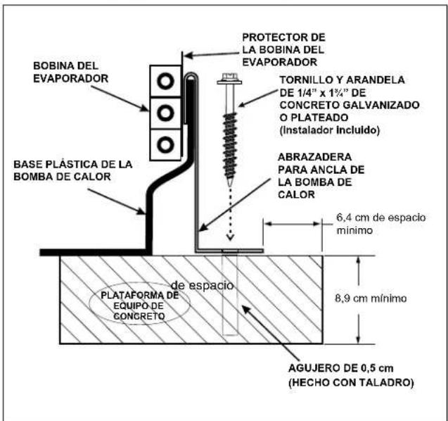 Jandy EETi - Instalación de Anclas - 2