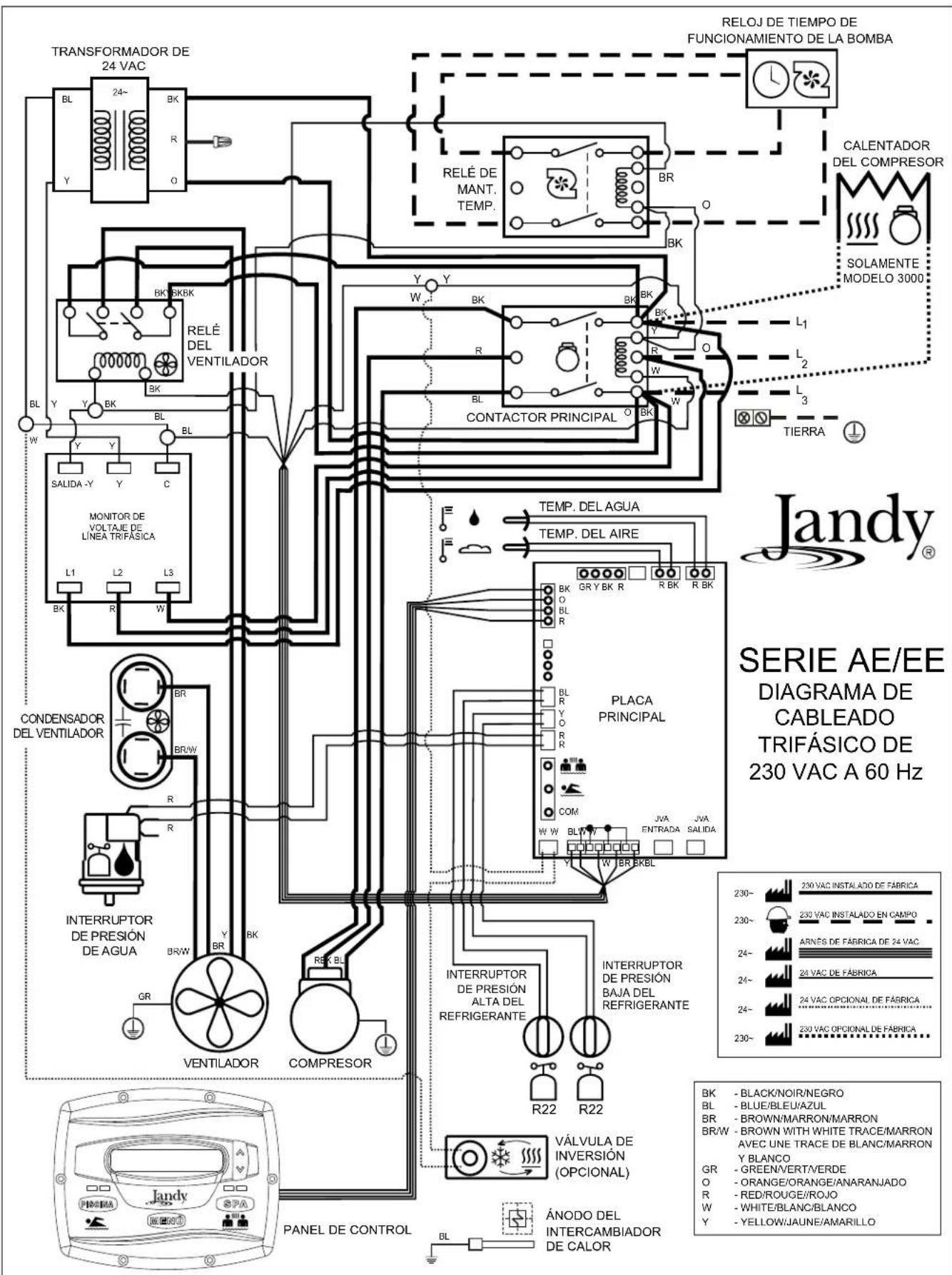 Jandy EETi - Información General - 4
